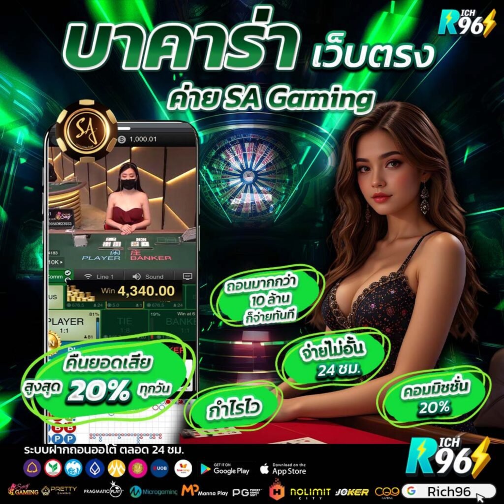 rich96 สล็อตออนไลน์ rich96.com สล็อตแตกง่าย เว็บตรง2025